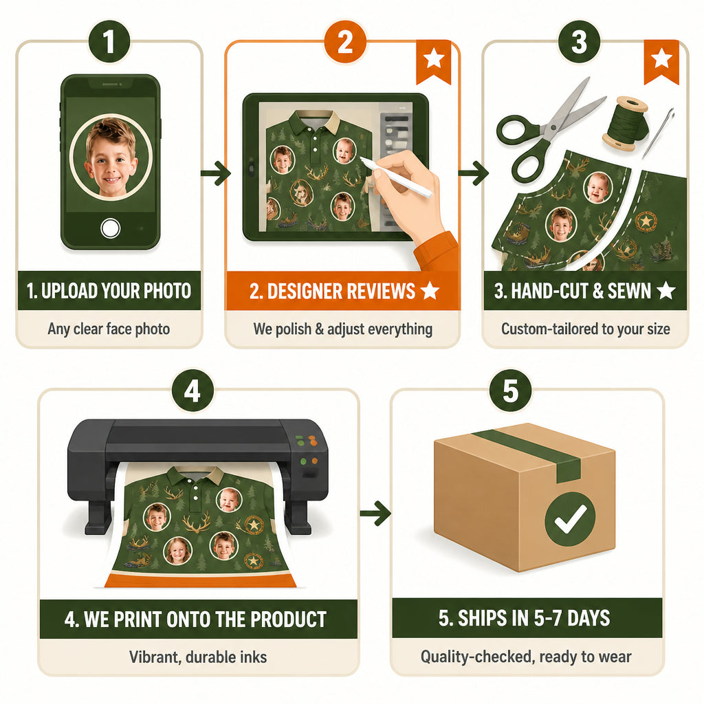 Best Hunting Dad Ever Custom Photo Polo - How it is made