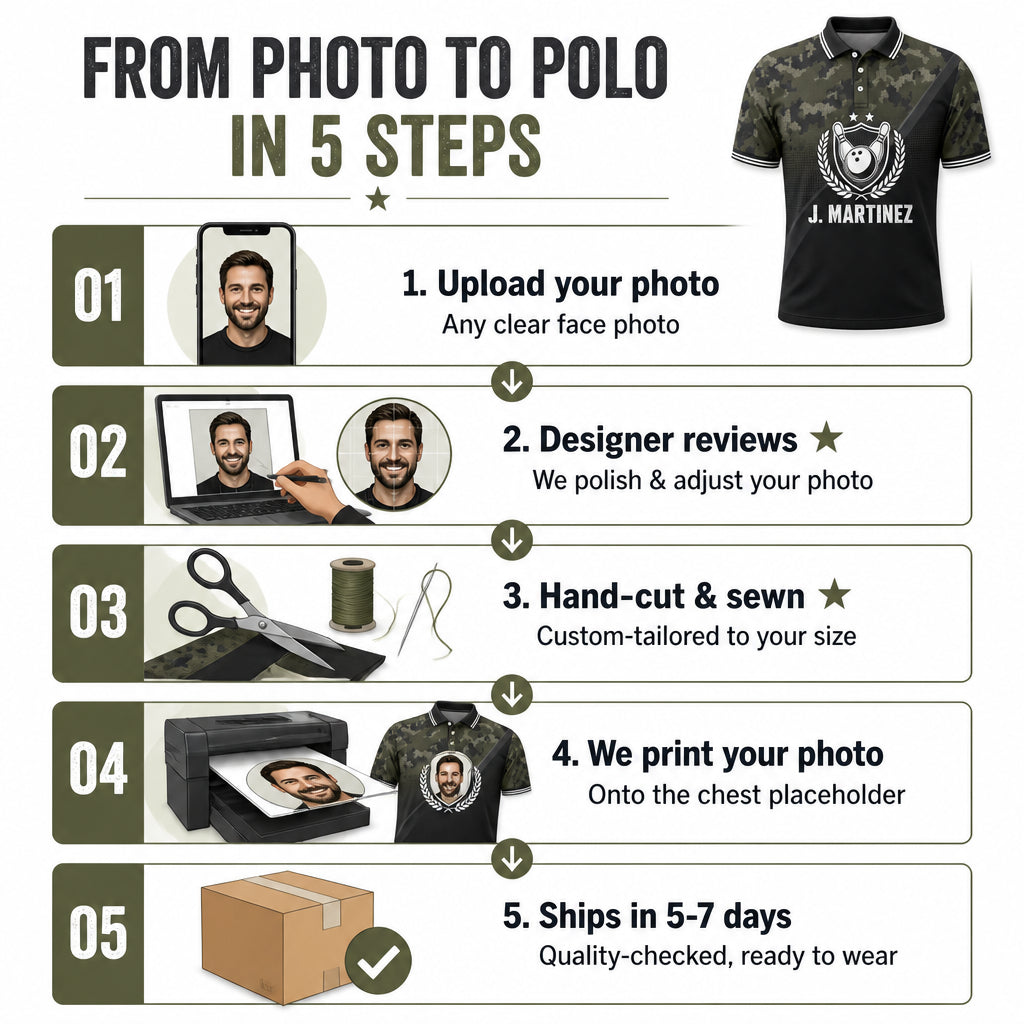 Personalized Bowling Camo Crest Polo - How it is made