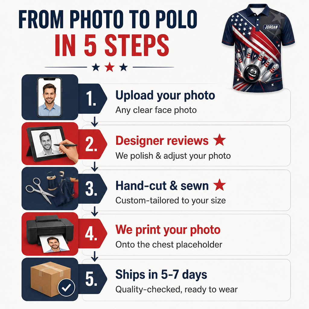 Patriotic Bowling Team AOP Polo – Custom Name & Team - How it is made