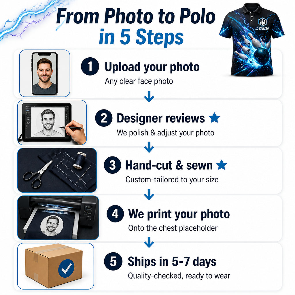 Electric Strike Bowling Polo – Custom Team & Name - How it is made
