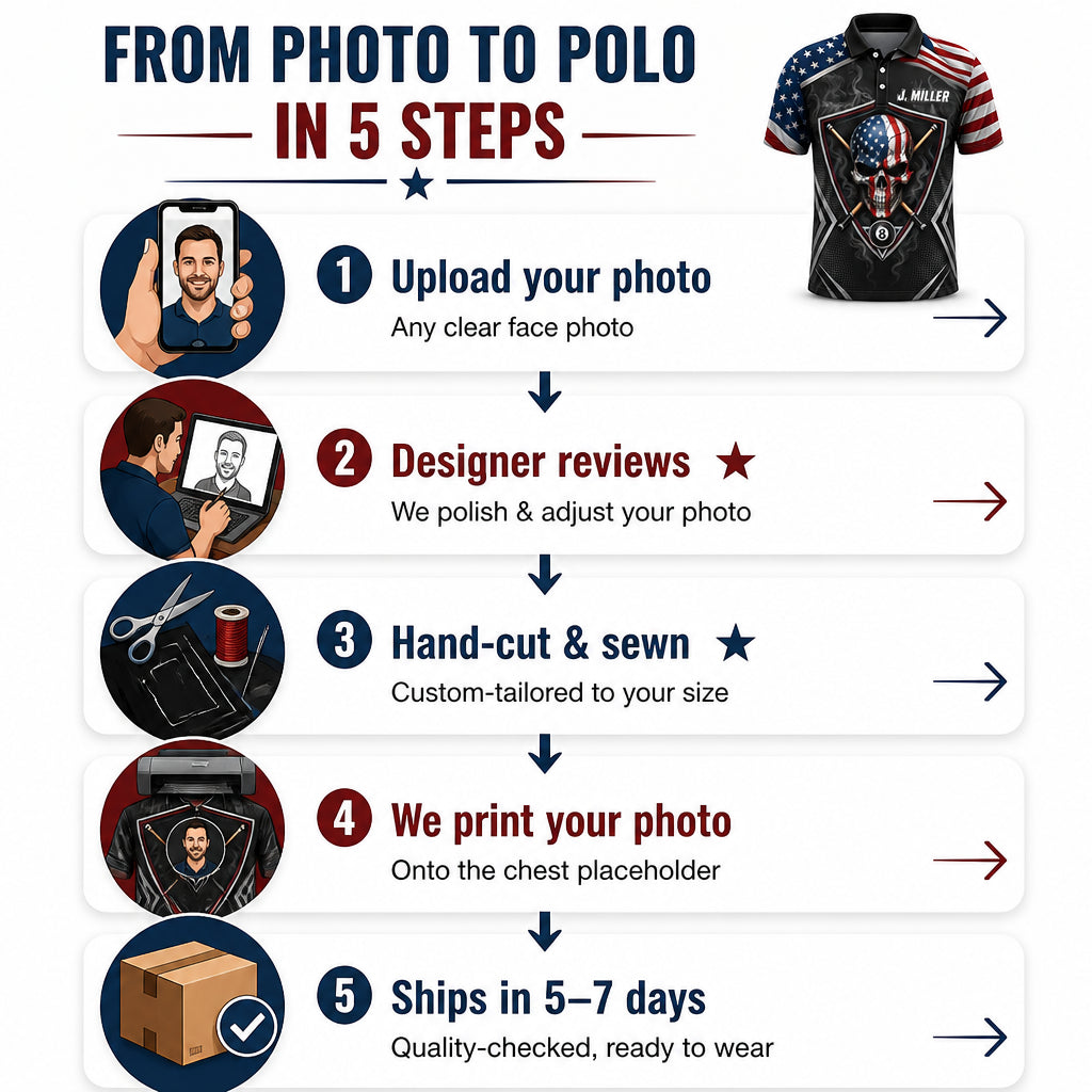 Patriotic Billiards Skull AOP Polo – Personalized Name & Team - How it is made
