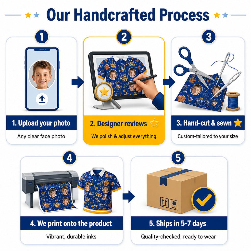 Best Dad Ever Basketball Polo - How it is made