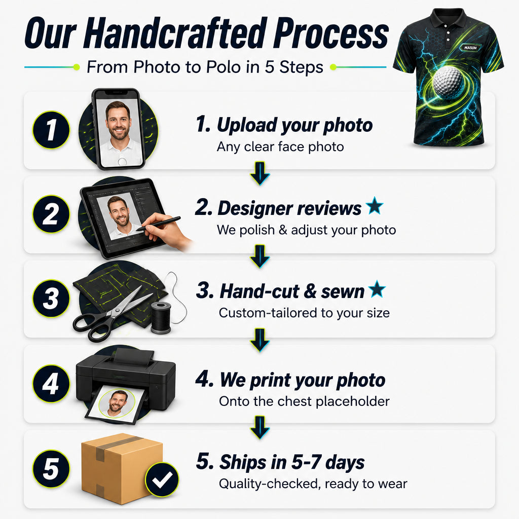 Electric Vortex Golf Polo – Custom Name - Personalized Polo shirt - All over printed e49f5e45-94f1-425e-8f8f-b607cb9624a1.jpg