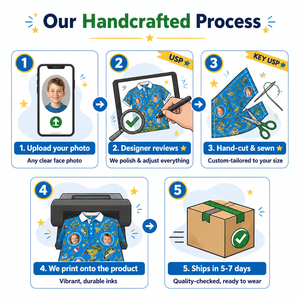 Best Fishing Dad Ever Custom Photo Polo - How it is made