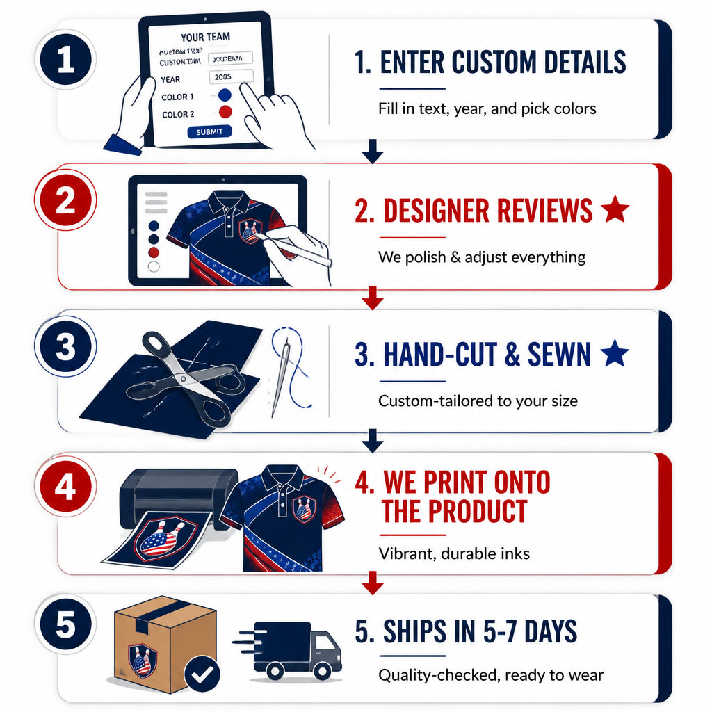 Stars, Stripes & Strikes - Personalized Polo shirt - All over printed ec8c4d3f-dd09-4111-8812-b3c6af36bf2a.jpg