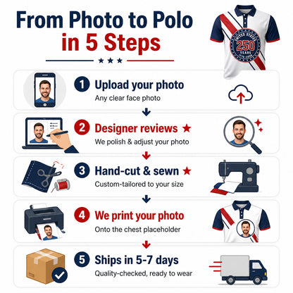 United States 250 Years Polo Shirt (1776–2026) - How it is made