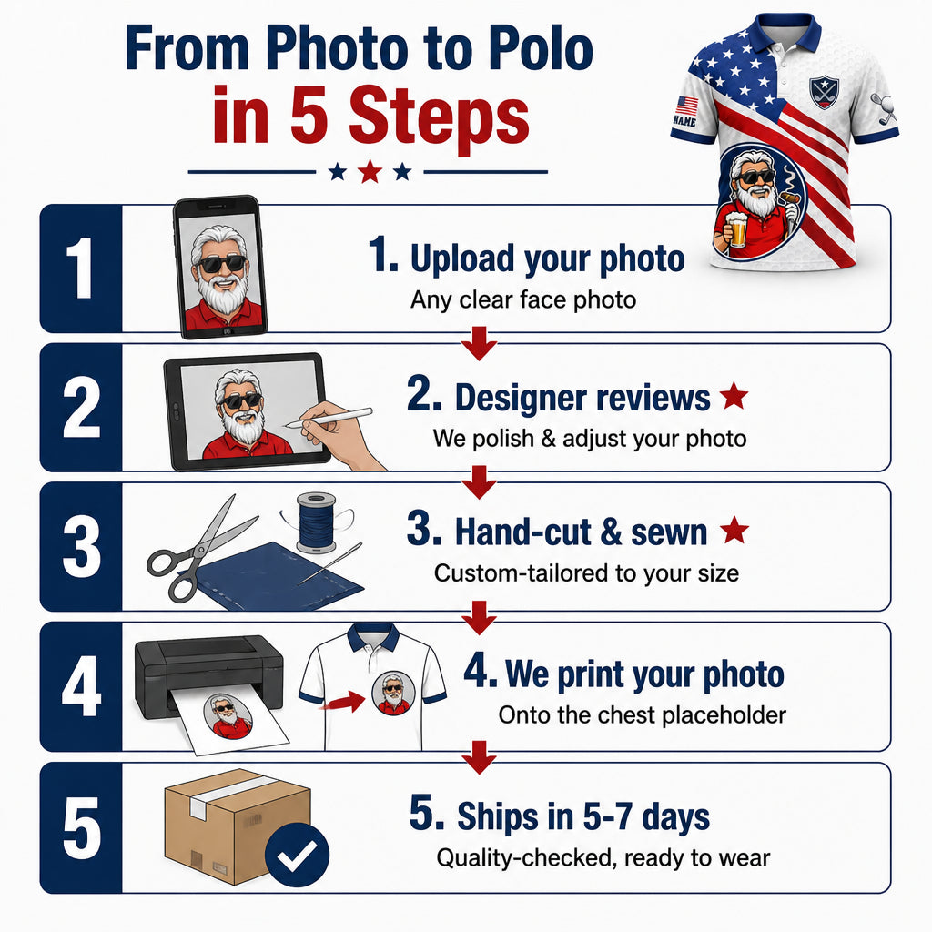 Patriotic Golfer AOP Polo – Personalized Sleeve Name - How it is made