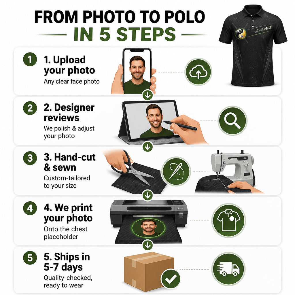 Custom Billiards Yin-Yang 8/9 Team Polo - How it is made