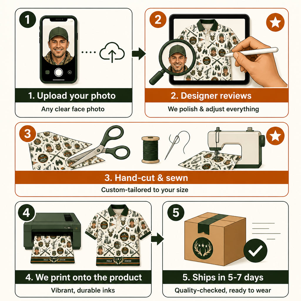 Hunting Dad AOP Polo - How it is made