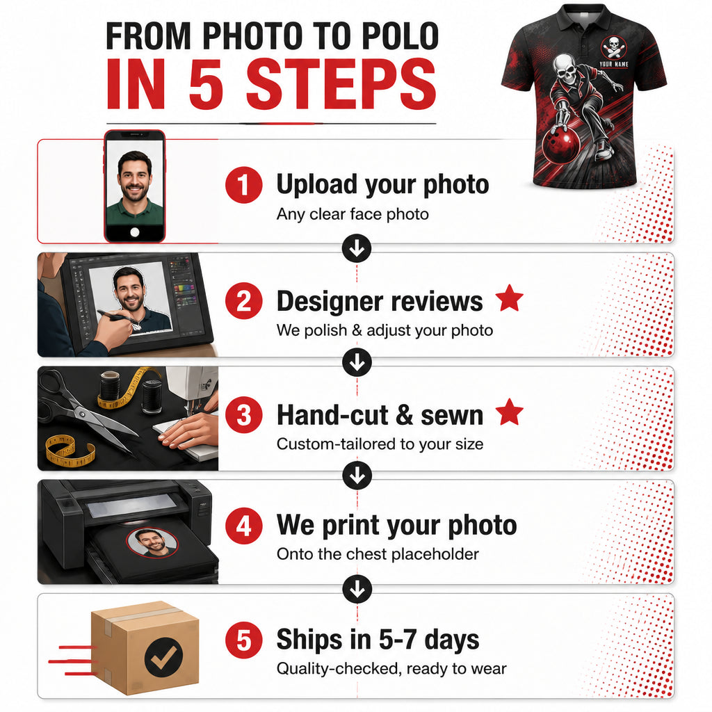 Skeleton Bowler Team Polo – Custom Name & Team - How it is made